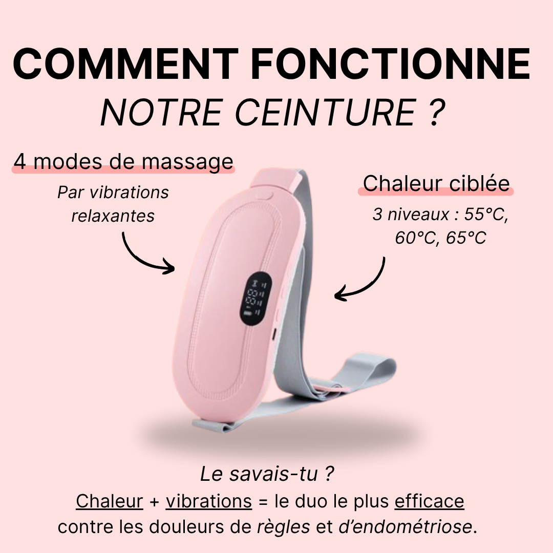 Cyclicare - Ceinture chauffante et massante menstruelle Cyclicare